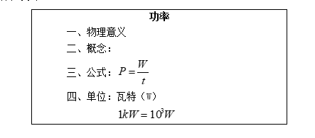 2021特岗教师面试试讲真题：初中生物《功率》